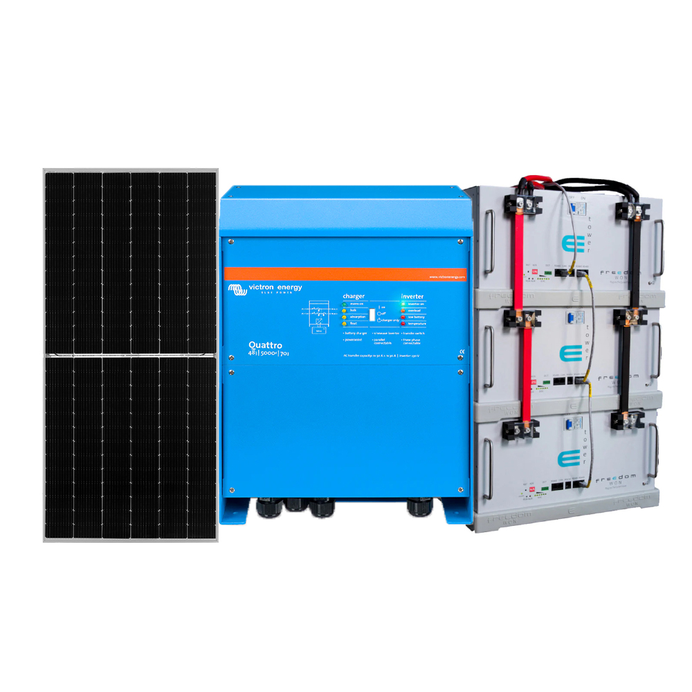 Victron 10KW Solar System JB Energy Solutions